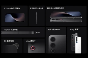 Meizu представила флагманский смартфон 21 Note