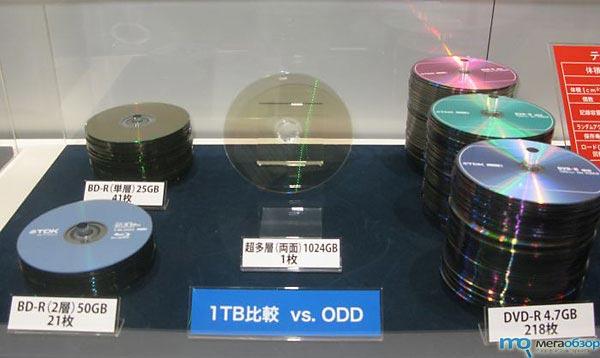 Представлен оптический диск TDK объемом 1 Тб width=
