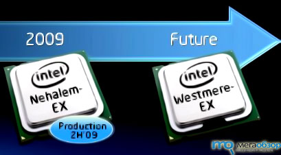 Intel Nehalem-EX width=
