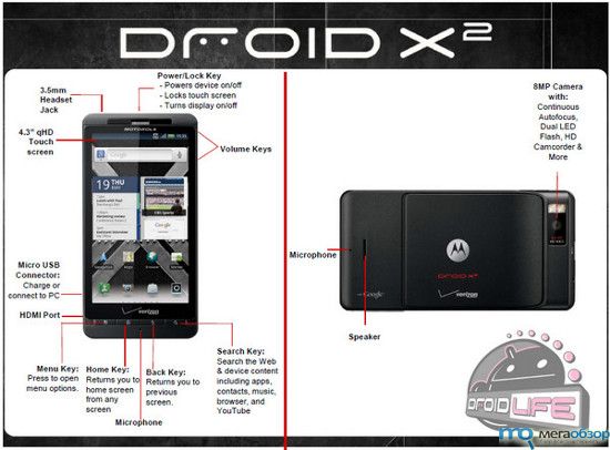 Смартфон Motorola Droid X2 уже скоро в продаже width=