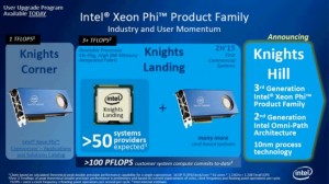 Intel Halts Xeon Phi ускоритель Knights Hill Development