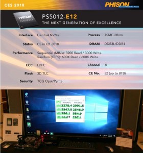 Phison Demos Thunderbolt SSD и контроллеры второго поколения NVMe PS5012-E12