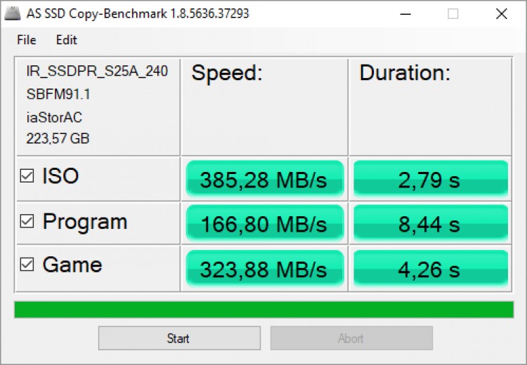 GoodRAM SSD IRDM 240 ГБ