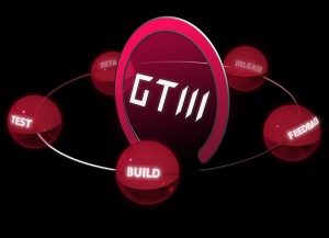 ASUS запустила открытый бета-тест утилиты GPU Tweak III