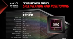 AMD Radeon RX 7900M обошла в тестах NVIDIA RTX 4090