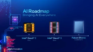 Intel Gaudi 2 обошла по производительности NVIDIA H100 в работе с ИИ