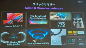 Sony готовит к релизу новый флагманский смартфон Xperia 1 VI