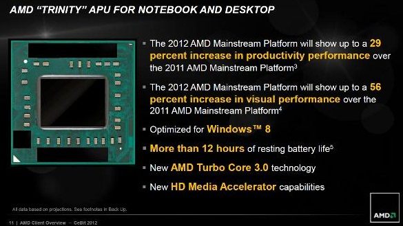 AMD A10-5800K width=