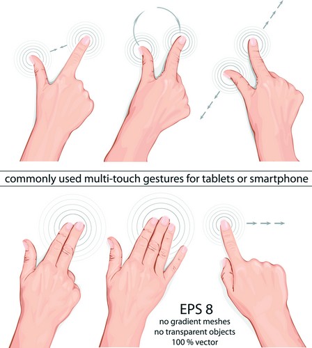 Human Gestures width=