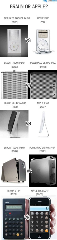 Braun или Apple width=