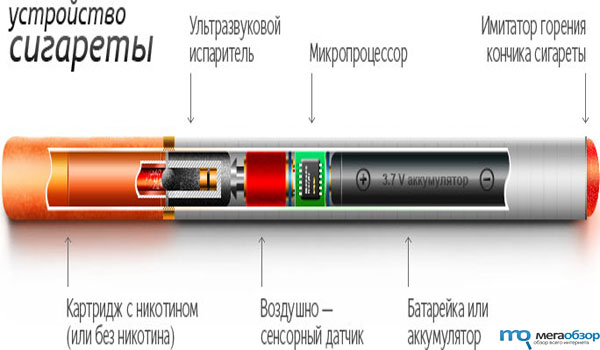 электронная сигарета width=