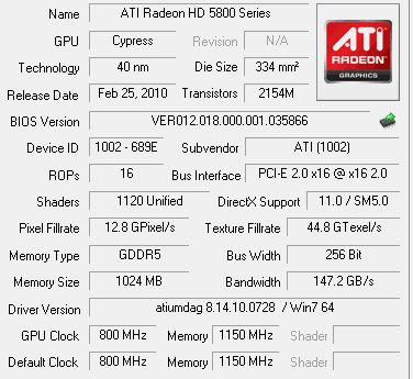 ATI Radeon HD 5830 width=