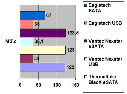 Eagletech ET-CS2XMESU2-BK 2.5 width=