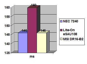 MSI DR16-B2 width=