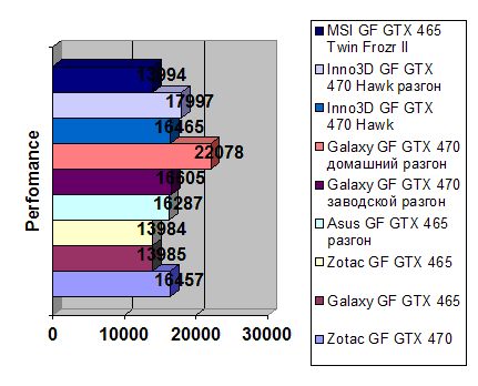 MSI GeForce GTX 465 width=