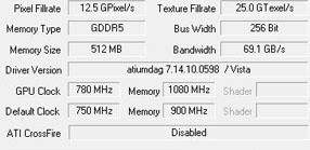 Visiontek Radeon HD 4870 512 Mb GDDR5