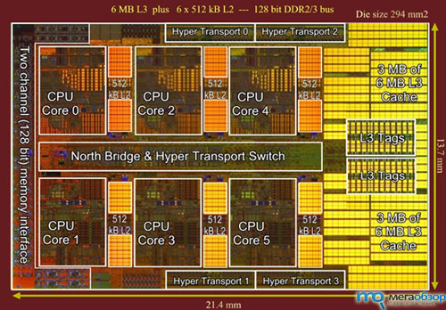AMD Phenom II X6 1045T width=