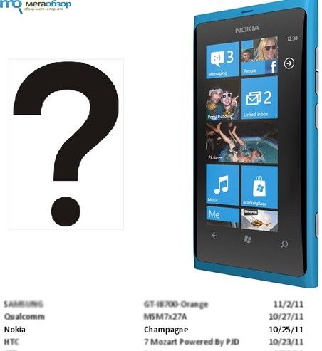 Nokia Champagne с Windows Phone Tango width=