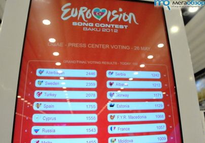 Сабина Бабаева победила в неформальном голосовании Евровидения-2012 width=