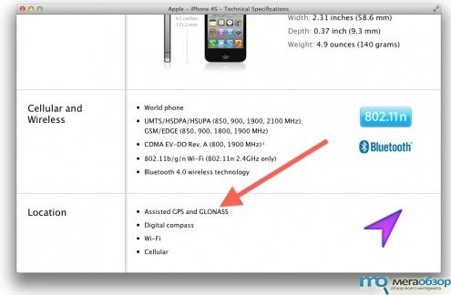 В iPhone 4S обнаружили отечественный ГЛОНАСС width=
