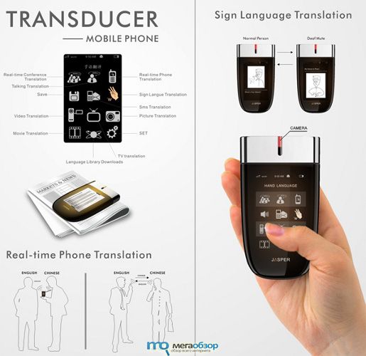 Transducer не телефон, а целый переводчик-синхронист width=