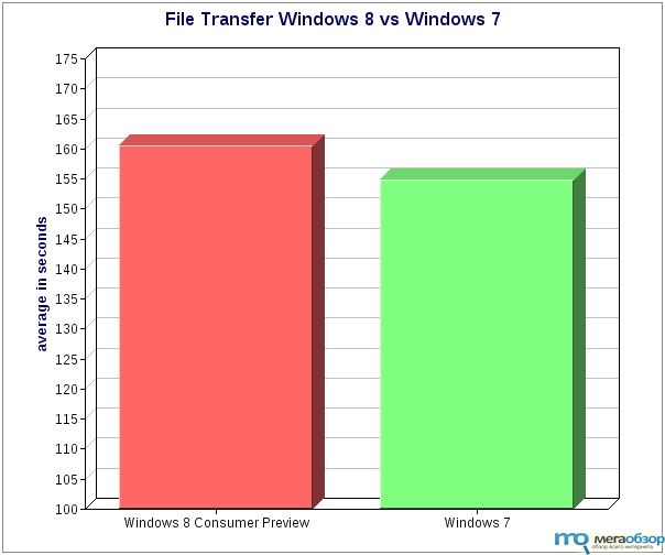 Windows 8 width=