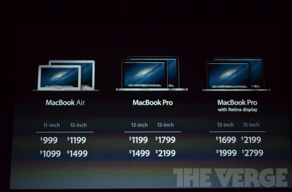 Apple iMac, Mac Mini, Macbook Pro Retina и Apple New iPad официально представлены width=