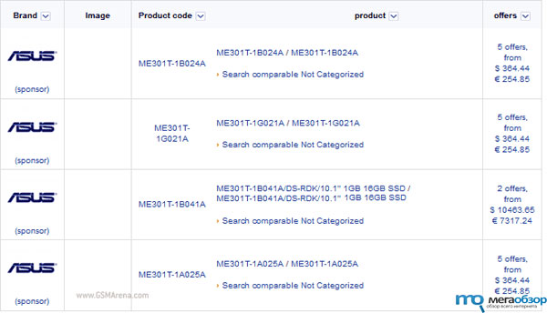 ASUS ME301T Memo Pad10 на базе NVIDIA Tegra 3 будет представлен на CES 2013 width=