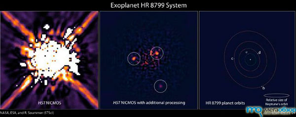 На старых снимках Hubble обнаружены две новые экзопланеты width=