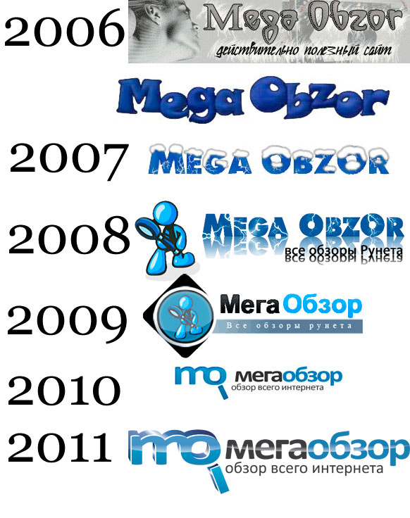 Обновление логотипа MegaObzor.com. Редизайн форума width=