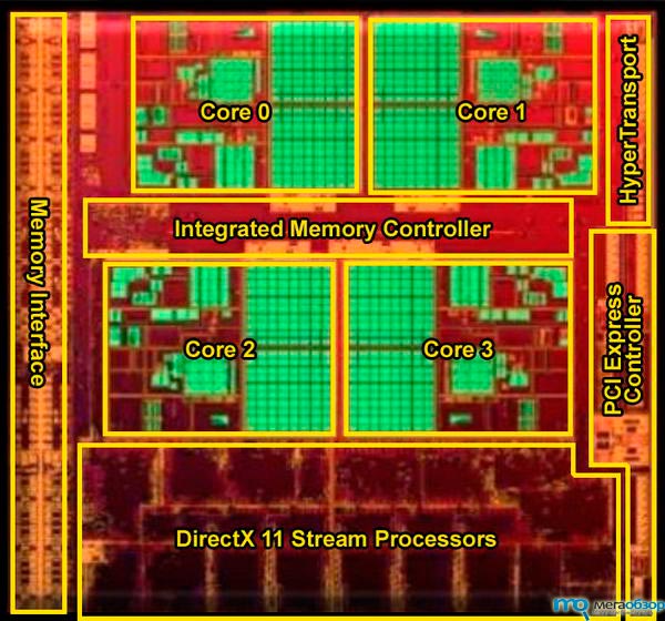 Сравнение производительности AMD Llano с современными решениями width=