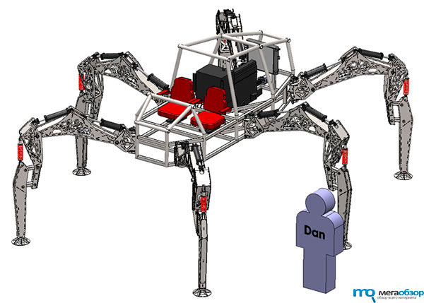 Паукообразный робот Stompy на гидравлическом приводе width=