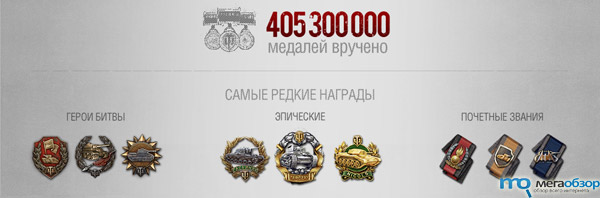 Wargaming подвела итоги 2012 года. Успех World of Tanks width=