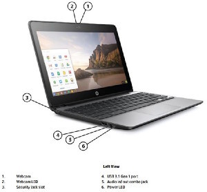 HP Chromebook 11 G5 готовится к релизу