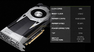 Nvidia GeForce GTX 1060 начали обсуждать в сети