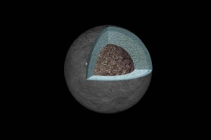 Внутри карликовой планеты Цереры учёные нашли огромное ядро