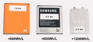 Литий-металлические батареи удвоят автономность смартфонов