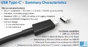 USB Type-C захватит рынок к 2019 году