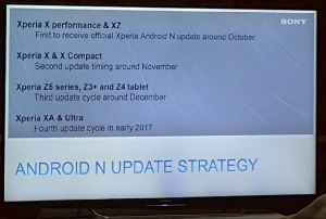 Вскоре Sony обновит свои устройства до Android Nougat