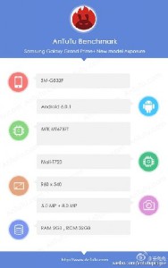 Бюджетный смартфон Samsung Galaxy Grand Prime+