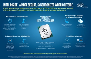 Корпорация Intel представила семейство процессоров Atom E3900