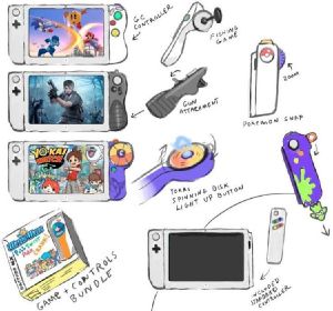 Nintendo Switch получит новые контроллеры