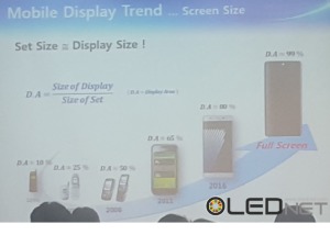 OLED-дисплей во всю переднюю панель для Samsung Galaxy S8
