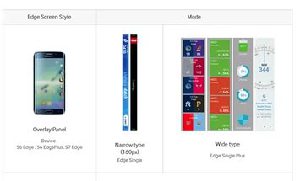 «Samsung» упоминали о скором выходе апдейта сразу для двух смартфонов – моделей S7 и S7 Edge