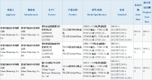 Meizu Pro 6 Plus сертифицирован в Китае