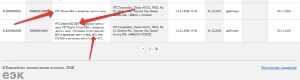 HTC 10 evo, One X10 и Desire 650 сертифицированы для России