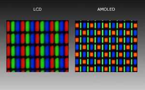 Китайцы будут производить больше экранов AMOLED
