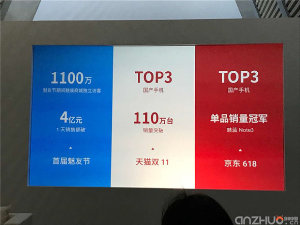 Общие продажи Meizu 2016 достигли отметки в 22 миллиона