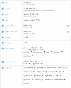 На GFXBench замечен огромный планшет Nokia с флагманскими характеристиками