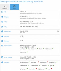 Смартфон-середнячок Samsung SM-G615F